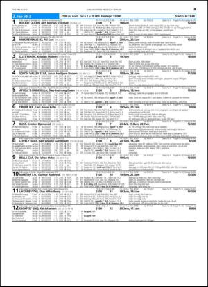 travoggaloppnytt_tips-20150218_000_00_00_043.pdf