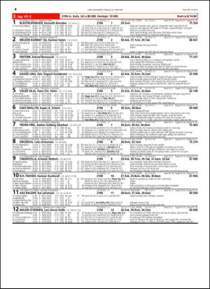 travoggaloppnytt_tips-20150218_000_00_00_044.pdf