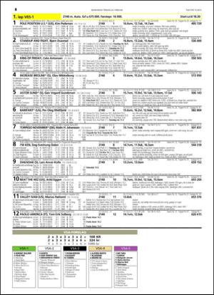 travoggaloppnytt_tips-20150218_000_00_00_048.pdf