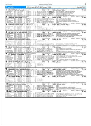 travoggaloppnytt_tips-20150218_000_00_00_049.pdf