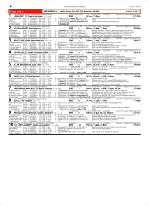 travoggaloppnytt_tips-20150218_000_00_00_050.pdf