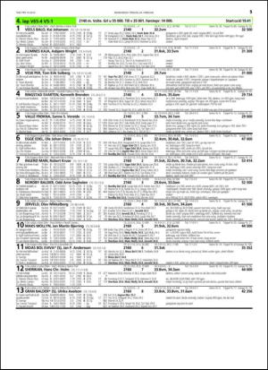 travoggaloppnytt_tips-20150218_000_00_00_051.pdf