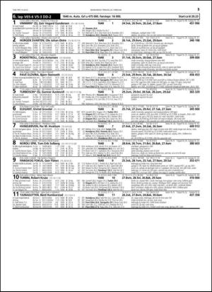 travoggaloppnytt_tips-20150218_000_00_00_053.pdf