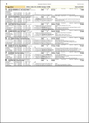 travoggaloppnytt_tips-20150218_000_00_00_054.pdf