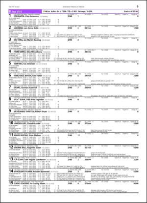 travoggaloppnytt_tips-20150218_000_00_00_055.pdf