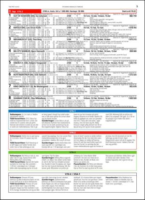travoggaloppnytt_tips-20150223_000_00_00_005.pdf