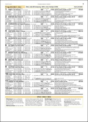 travoggaloppnytt_tips-20150223_000_00_00_009.pdf