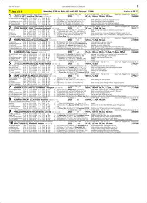 travoggaloppnytt_tips-20150223_000_00_00_013.pdf