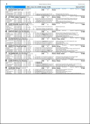 travoggaloppnytt_tips-20150223_000_00_00_020.pdf