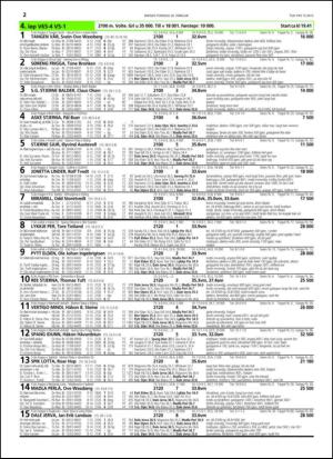 travoggaloppnytt_tips-20150223_000_00_00_022.pdf