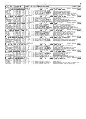 travoggaloppnytt_tips-20150223_000_00_00_023.pdf