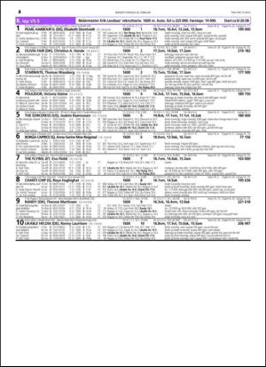 travoggaloppnytt_tips-20150223_000_00_00_026.pdf