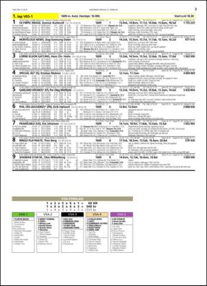 travoggaloppnytt_tips-20150225_000_00_00_003.pdf