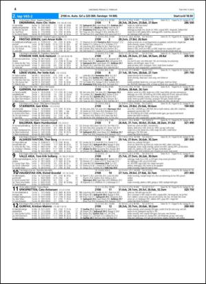 travoggaloppnytt_tips-20150225_000_00_00_004.pdf