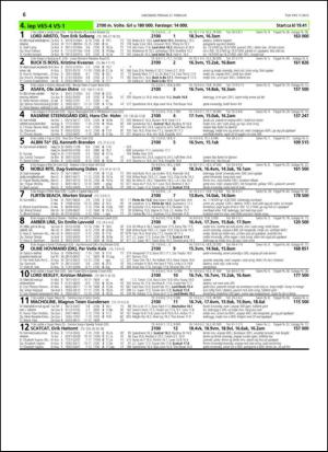 travoggaloppnytt_tips-20150225_000_00_00_006.pdf