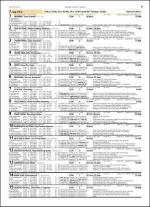 travoggaloppnytt_tips-20150225_000_00_00_009.pdf