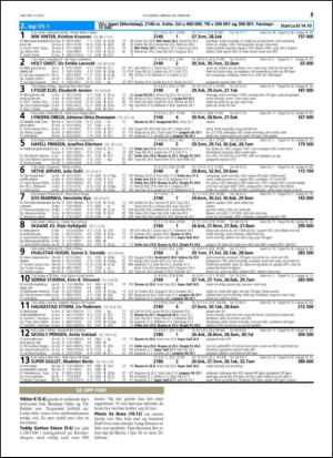 travoggaloppnytt_tips-20150225_000_00_00_013.pdf