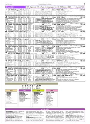 travoggaloppnytt_tips-20150225_000_00_00_019.pdf