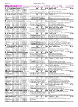 travoggaloppnytt_tips-20150225_000_00_00_021.pdf