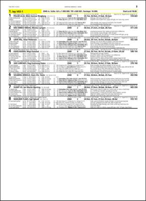 travoggaloppnytt_tips-20150225_000_00_00_023.pdf