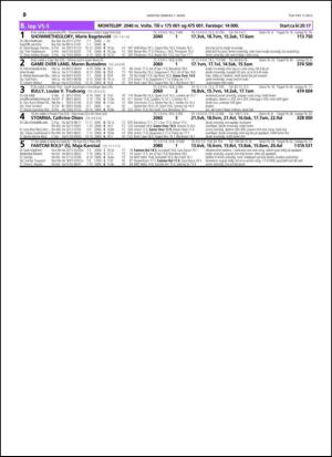 travoggaloppnytt_tips-20150225_000_00_00_030.pdf