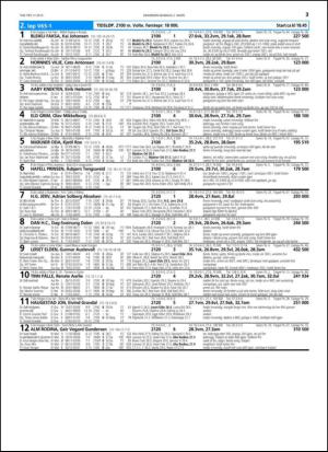 travoggaloppnytt_tips-20150225_000_00_00_033.pdf