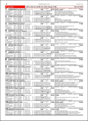 travoggaloppnytt_tips-20150225_000_00_00_034.pdf