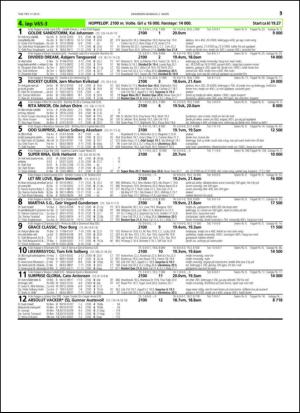 travoggaloppnytt_tips-20150225_000_00_00_035.pdf