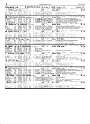 travoggaloppnytt_tips-20150225_000_00_00_036.pdf