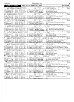 travoggaloppnytt_tips-20150225_000_00_00_037.pdf