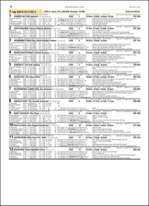 travoggaloppnytt_tips-20150225_000_00_00_038.pdf