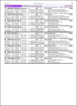 travoggaloppnytt_tips-20150225_000_00_00_039.pdf