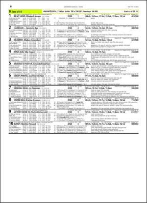 travoggaloppnytt_tips-20150225_000_00_00_040.pdf