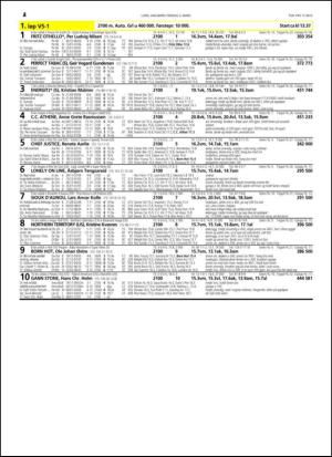 travoggaloppnytt_tips-20150225_000_00_00_042.pdf