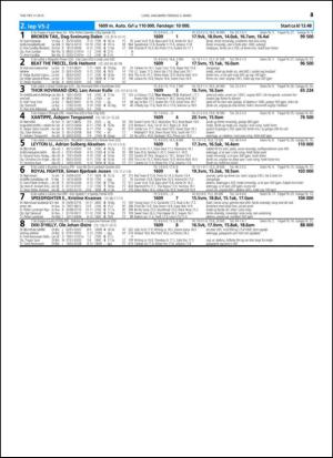 travoggaloppnytt_tips-20150225_000_00_00_043.pdf