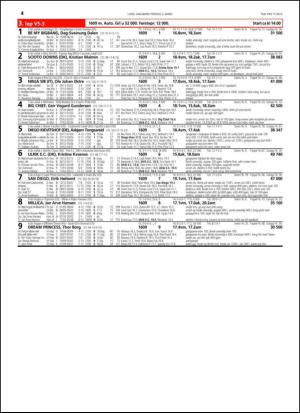 travoggaloppnytt_tips-20150225_000_00_00_044.pdf