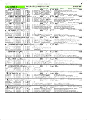 travoggaloppnytt_tips-20150225_000_00_00_045.pdf