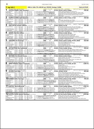 travoggaloppnytt_tips-20150225_000_00_00_048.pdf