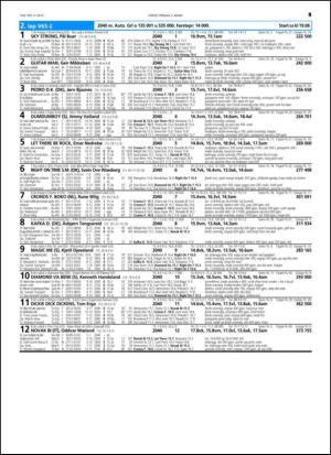 travoggaloppnytt_tips-20150225_000_00_00_049.pdf