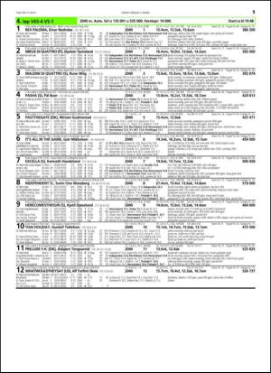 travoggaloppnytt_tips-20150225_000_00_00_051.pdf