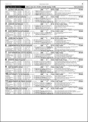 travoggaloppnytt_tips-20150225_000_00_00_053.pdf