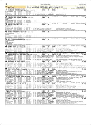 travoggaloppnytt_tips-20150225_000_00_00_054.pdf