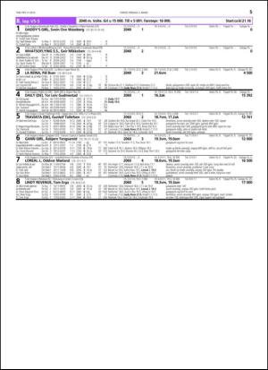 travoggaloppnytt_tips-20150225_000_00_00_055.pdf