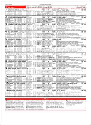 travoggaloppnytt_tips-20150302_000_00_00_005.pdf