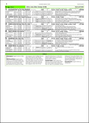 travoggaloppnytt_tips-20150302_000_00_00_006.pdf