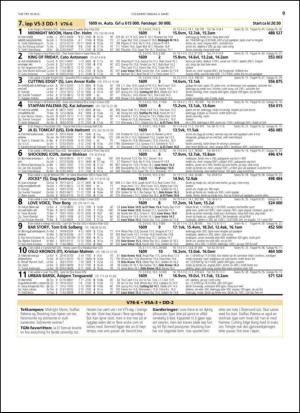 travoggaloppnytt_tips-20150302_000_00_00_009.pdf