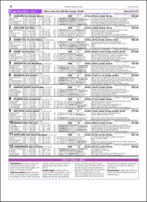 travoggaloppnytt_tips-20150302_000_00_00_010.pdf