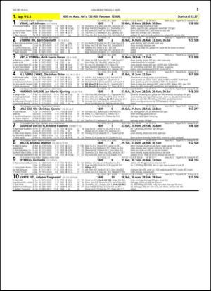 travoggaloppnytt_tips-20150302_000_00_00_013.pdf