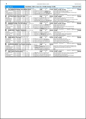 travoggaloppnytt_tips-20150302_000_00_00_014.pdf