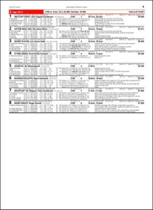 travoggaloppnytt_tips-20150302_000_00_00_015.pdf